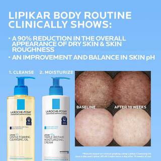 Lipikar AP+M Triple Repair Body Moisturizer For Dry Skin (2)